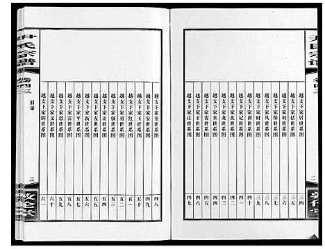 [尹]尹氏宗谱_63卷首2卷 (安徽) 尹氏家谱_A120.pdf