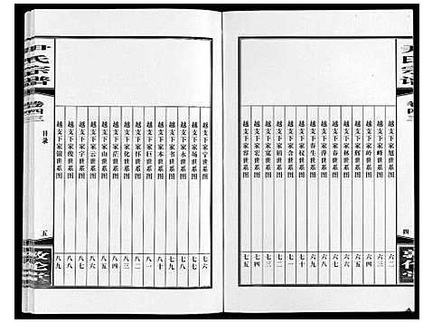 [尹]尹氏宗谱_63卷首2卷 (安徽) 尹氏家谱_A120.pdf