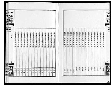 [尹]尹氏宗谱_63卷首2卷 (安徽) 尹氏家谱_A120.pdf