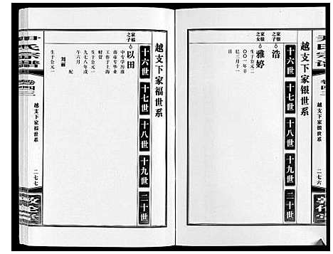 [尹]尹氏宗谱_63卷首2卷 (安徽) 尹氏家谱_A122.pdf