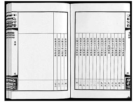 [尹]尹氏宗谱_63卷首2卷 (安徽) 尹氏家谱_A123.pdf