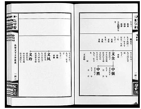 [尹]尹氏宗谱_63卷首2卷 (安徽) 尹氏家谱_A124.pdf