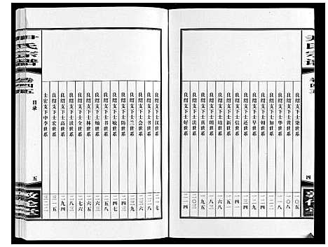 [尹]尹氏宗谱_63卷首2卷 (安徽) 尹氏家谱_A125.pdf