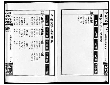 [尹]尹氏宗谱_63卷首2卷 (安徽) 尹氏家谱_A129.pdf