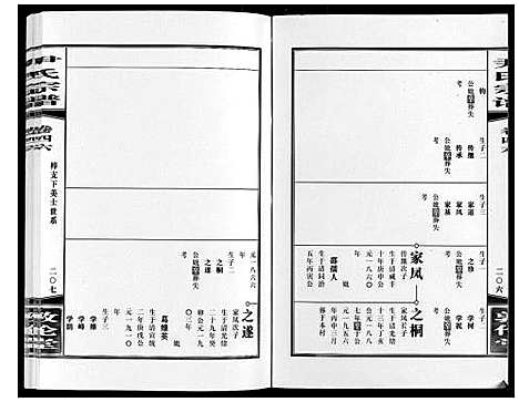 [尹]尹氏宗谱_63卷首2卷 (安徽) 尹氏家谱_A130.pdf