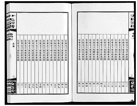 [尹]尹氏宗谱_63卷首2卷 (安徽) 尹氏家谱_A131.pdf