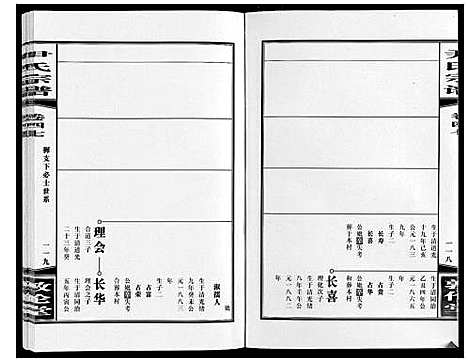 [尹]尹氏宗谱_63卷首2卷 (安徽) 尹氏家谱_A132.pdf