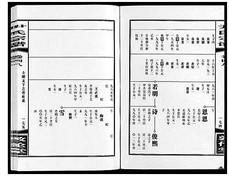 [尹]尹氏宗谱_63卷首2卷 (安徽) 尹氏家谱_A135.pdf