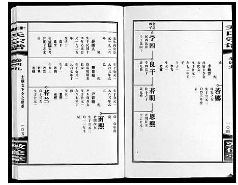 [尹]尹氏宗谱_63卷首2卷 (安徽) 尹氏家谱_A137.pdf