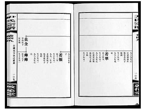 [尹]尹氏宗谱_63卷首2卷 (安徽) 尹氏家谱_A137.pdf