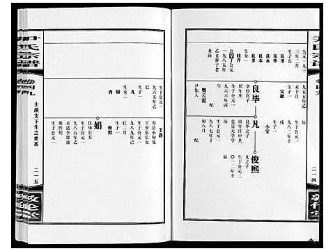 [尹]尹氏宗谱_63卷首2卷 (安徽) 尹氏家谱_A138.pdf