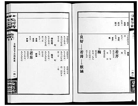 [尹]尹氏宗谱_63卷首2卷 (安徽) 尹氏家谱_A140.pdf