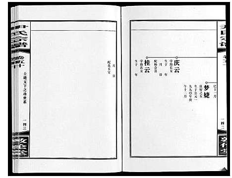 [尹]尹氏宗谱_63卷首2卷 (安徽) 尹氏家谱_A140.pdf