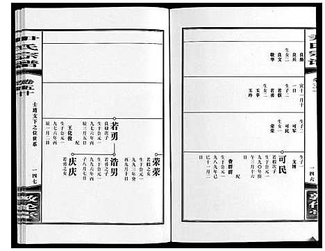 [尹]尹氏宗谱_63卷首2卷 (安徽) 尹氏家谱_A140.pdf