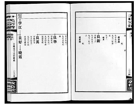 [尹]尹氏宗谱_63卷首2卷 (安徽) 尹氏家谱_A141.pdf