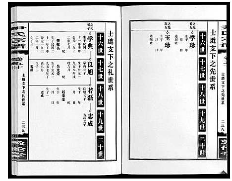 [尹]尹氏宗谱_63卷首2卷 (安徽) 尹氏家谱_A141.pdf