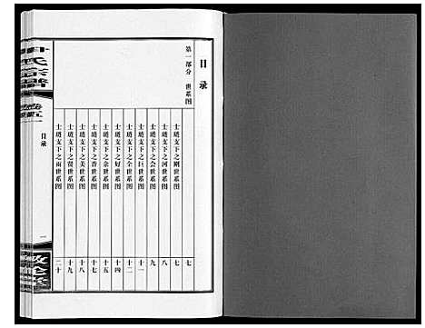 [尹]尹氏宗谱_63卷首2卷 (安徽) 尹氏家谱_A142.pdf