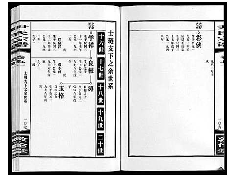 [尹]尹氏宗谱_63卷首2卷 (安徽) 尹氏家谱_A143.pdf