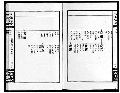 [尹]尹氏宗谱_63卷首2卷 (安徽) 尹氏家谱_A144.pdf