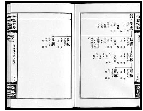 [尹]尹氏宗谱_63卷首2卷 (安徽) 尹氏家谱_A146.pdf