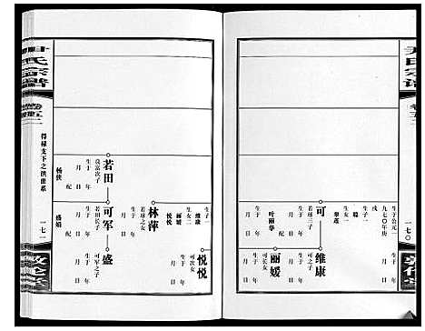 [尹]尹氏宗谱_63卷首2卷 (安徽) 尹氏家谱_A146.pdf