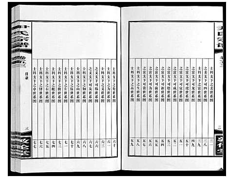 [尹]尹氏宗谱_63卷首2卷 (安徽) 尹氏家谱_A147.pdf