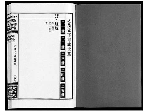 [尹]尹氏宗谱_63卷首2卷 (安徽) 尹氏家谱_A148.pdf