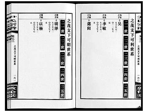 [尹]尹氏宗谱_63卷首2卷 (安徽) 尹氏家谱_A148.pdf