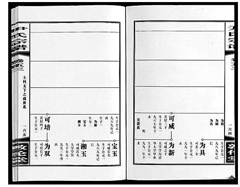 [尹]尹氏宗谱_63卷首2卷 (安徽) 尹氏家谱_A148.pdf