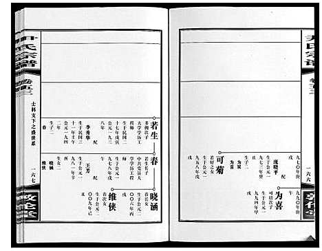 [尹]尹氏宗谱_63卷首2卷 (安徽) 尹氏家谱_A148.pdf