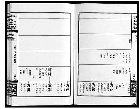 [尹]尹氏宗谱_63卷首2卷 (安徽) 尹氏家谱_A149.pdf