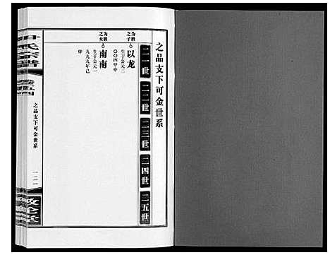 [尹]尹氏宗谱_63卷首2卷 (安徽) 尹氏家谱_A151.pdf