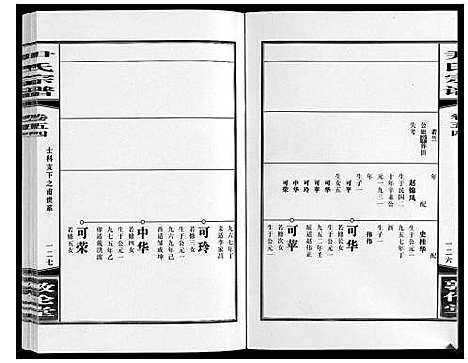 [尹]尹氏宗谱_63卷首2卷 (安徽) 尹氏家谱_A151.pdf