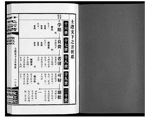 [尹]尹氏宗谱_63卷首2卷 (安徽) 尹氏家谱_A153.pdf