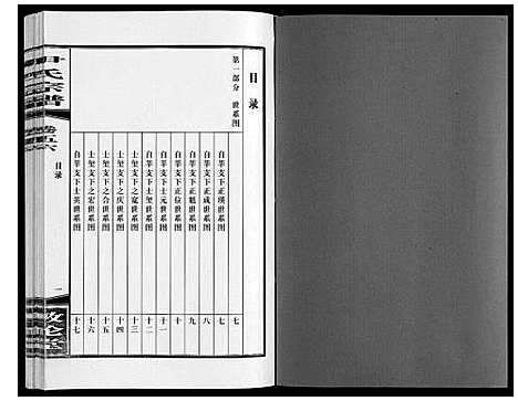 [尹]尹氏宗谱_63卷首2卷 (安徽) 尹氏家谱_A154.pdf