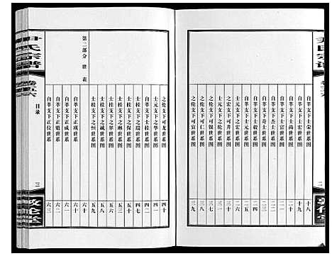 [尹]尹氏宗谱_63卷首2卷 (安徽) 尹氏家谱_A154.pdf