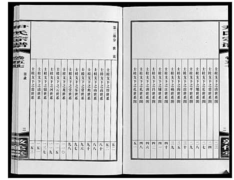 [尹]尹氏宗谱_63卷首2卷 (安徽) 尹氏家谱_A156.pdf