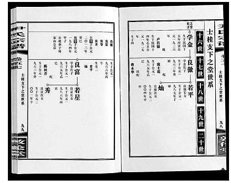 [尹]尹氏宗谱_63卷首2卷 (安徽) 尹氏家谱_A157.pdf