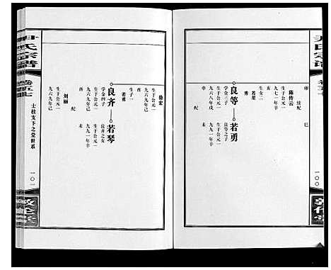 [尹]尹氏宗谱_63卷首2卷 (安徽) 尹氏家谱_A157.pdf