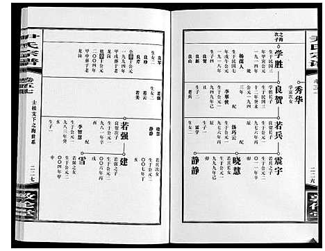 [尹]尹氏宗谱_63卷首2卷 (安徽) 尹氏家谱_A158.pdf