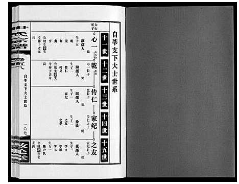 [尹]尹氏宗谱_63卷首2卷 (安徽) 尹氏家谱_A160.pdf