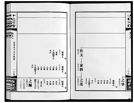 [尹]尹氏宗谱_63卷首2卷 (安徽) 尹氏家谱_A160.pdf