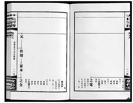 [尹]尹氏宗谱_63卷首2卷 (安徽) 尹氏家谱_A160.pdf