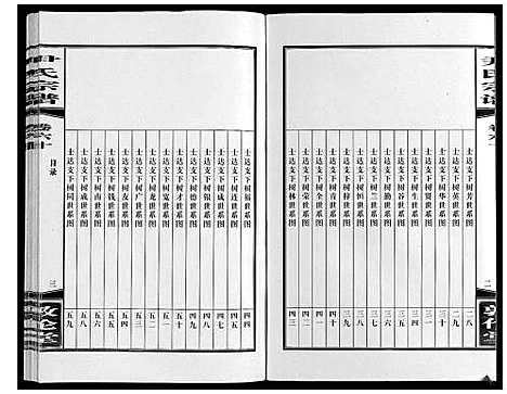 [尹]尹氏宗谱_63卷首2卷 (安徽) 尹氏家谱_A163.pdf