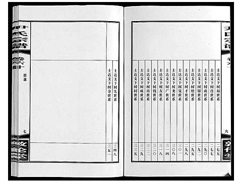 [尹]尹氏宗谱_63卷首2卷 (安徽) 尹氏家谱_A163.pdf