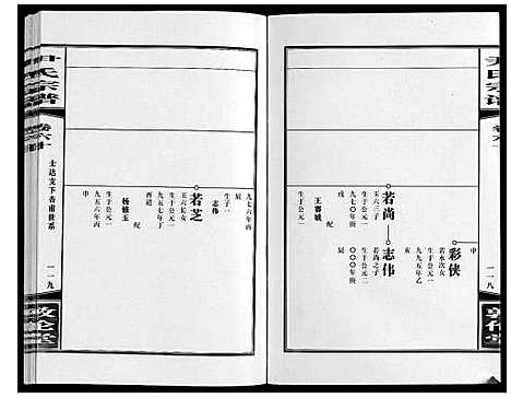 [尹]尹氏宗谱_63卷首2卷 (安徽) 尹氏家谱_A164.pdf