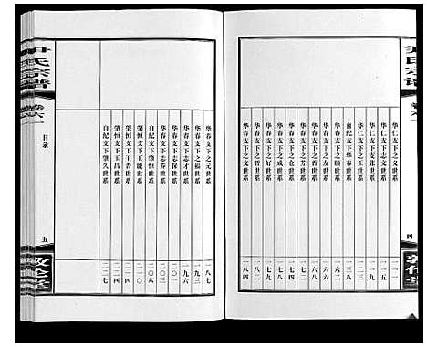 [尹]尹氏宗谱_63卷首2卷 (安徽) 尹氏家谱_A166.pdf