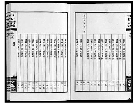 [尹]尹氏宗谱_63卷首2卷 (安徽) 尹氏家谱_A168.pdf