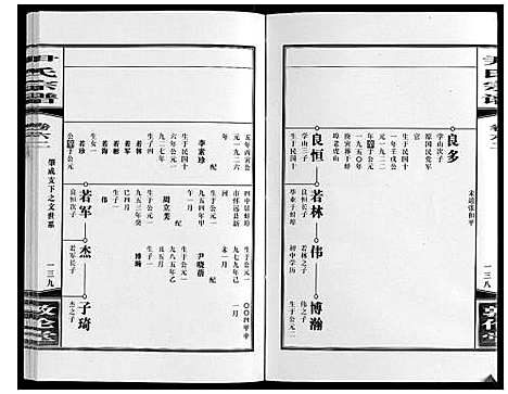 [尹]尹氏宗谱_63卷首2卷 (安徽) 尹氏家谱_A169.pdf