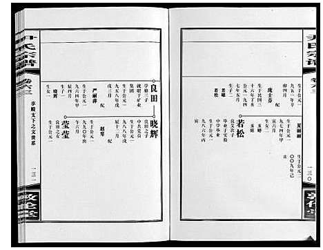 [尹]尹氏宗谱_63卷首2卷 (安徽) 尹氏家谱_A172.pdf